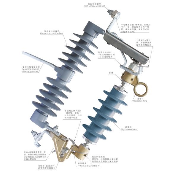 新型复合氧化锌可卸式避雷器