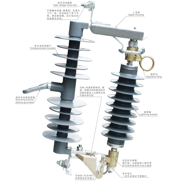 HYK1-24KV新型复合氧化锌可卸式避雷器