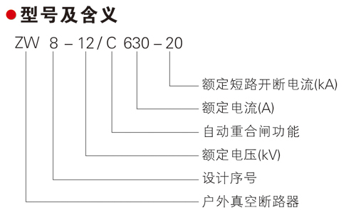 ZW8一12/C智能型户外高压真空断路器型号及含义