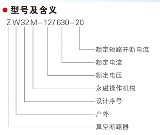 ZW32M一12系列户外高压永磁真空断路器型号及含义