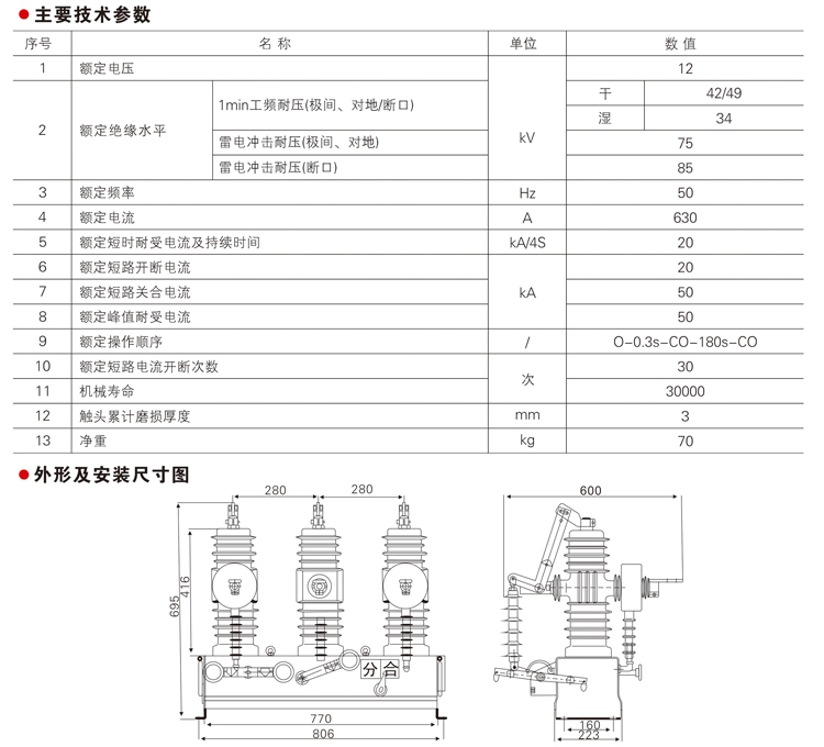 ZW43A-12系列 户外高压真空断路器主要技术参数、外形结构及安装尺寸图