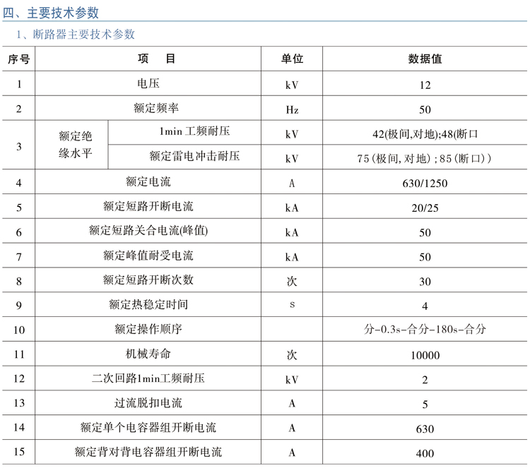 ZW口C2-12系列 户外高压智能真空断路器技术参数