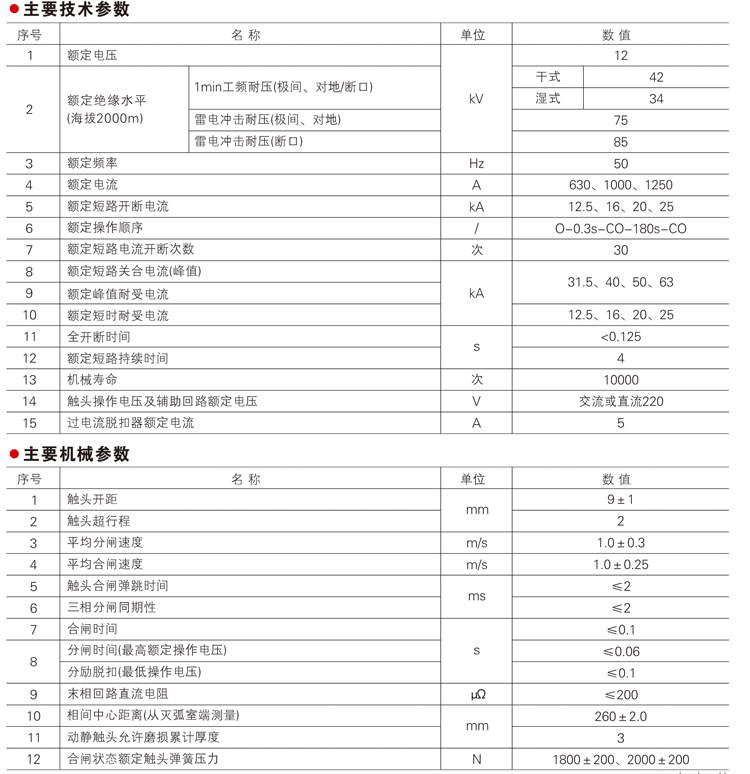 ZW27A-12系列 户外高压真空断路器主要技术参数、主要机械参数