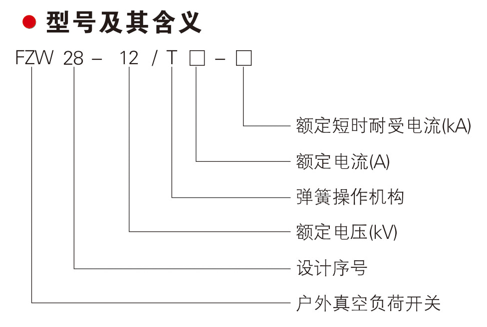 FZW28-12系列 户外分界真空负荷开关型号及其含义