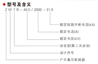 ZW7B-40.5系列户外高压真空断路型号及含义