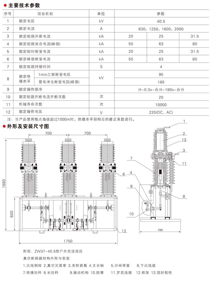 ZW37-40.5系列 户外高压真空断路器主要技术参数、结构外形及安装尺寸图