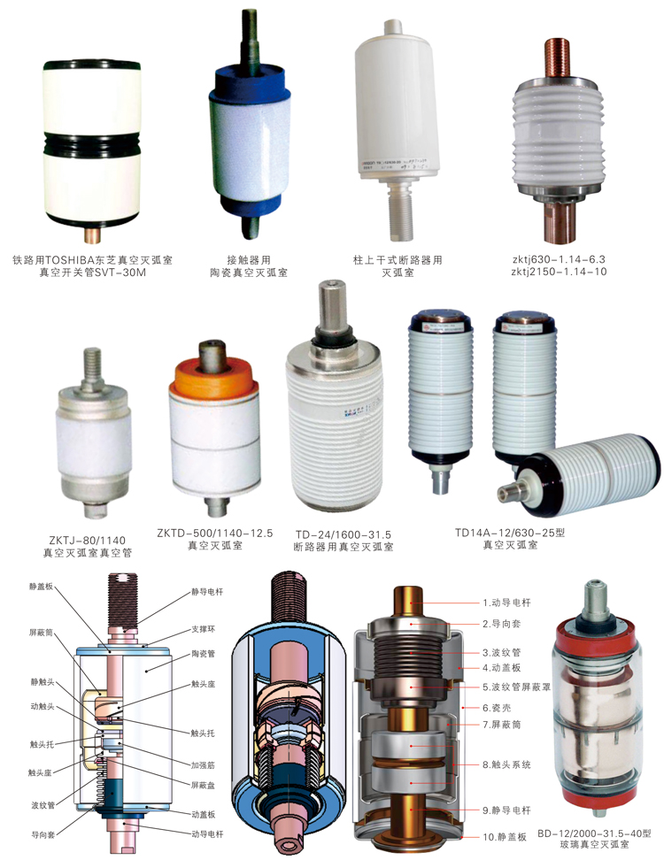 真空灭弧室系列