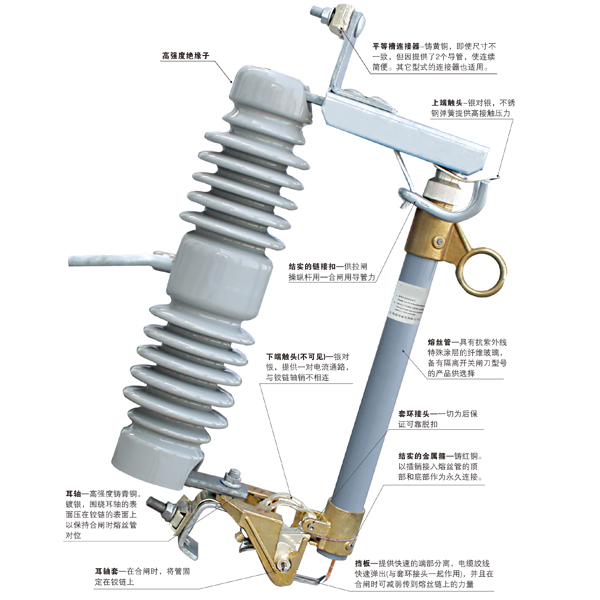 跌落式熔断器