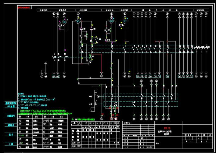 VS1真空断路器工作原理图